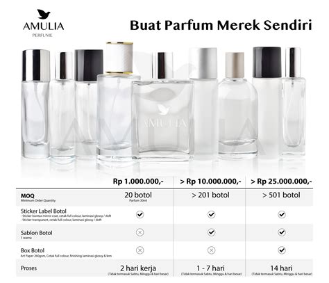 cara membuat parfum di botol.